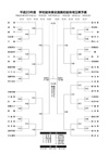 総体県予選やぐら