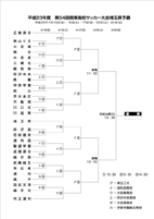 埼玉県予選やぐら仮画像